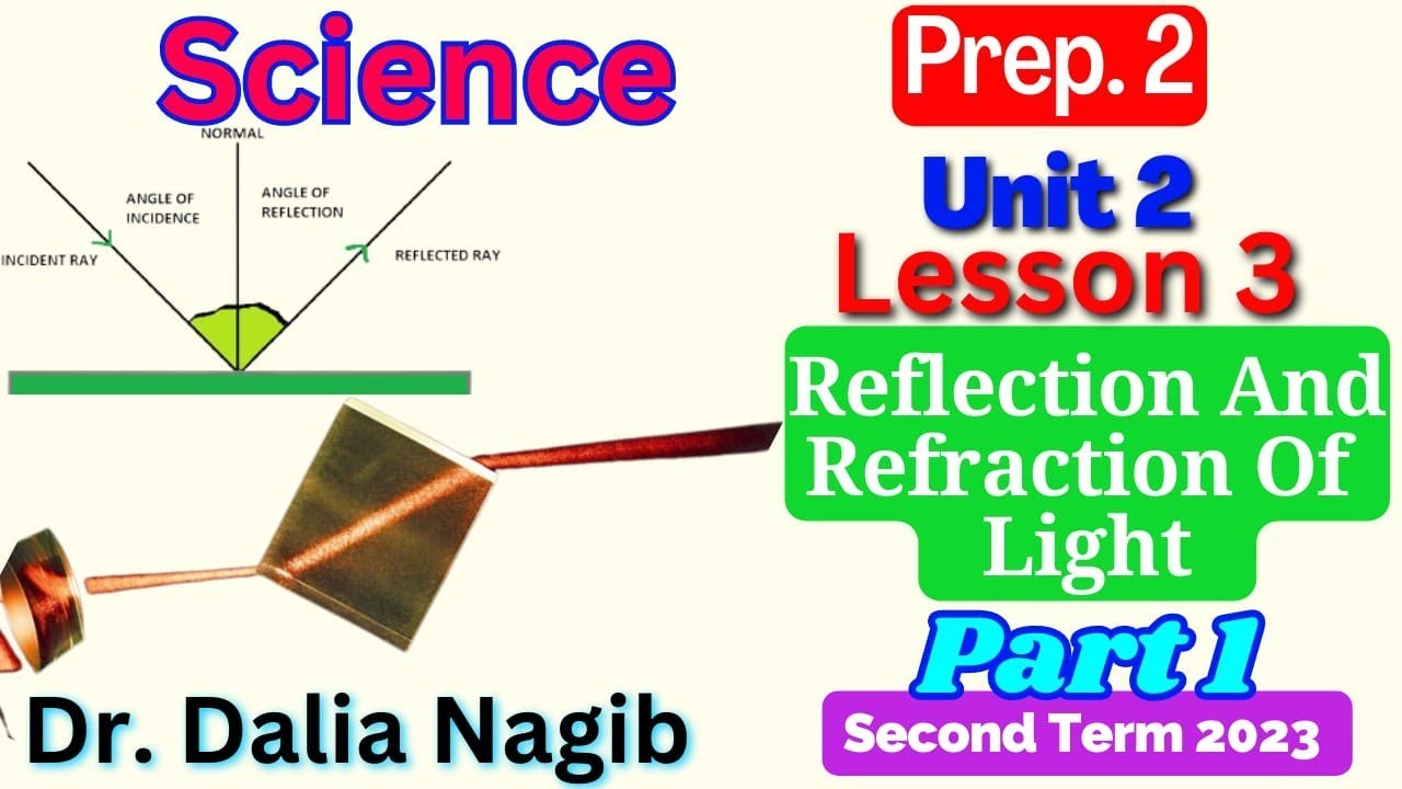 Science Prep 2 Unit 2 Lesson 3 Reflection& Refraction Of Light P# 1 ...