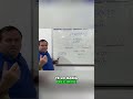 Neumáticos con Malla de Acero: ¡Revolución en Seguridad! #shorts