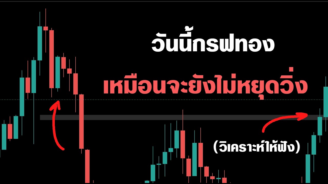 ⁣กราฟวันนี้ จะไปไหนต่อ | โดยเฉพาะ ทองคำ!!