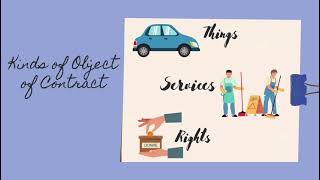 Law of Obligation & Contracts ( Art. 1305-1422 Civil Code )
