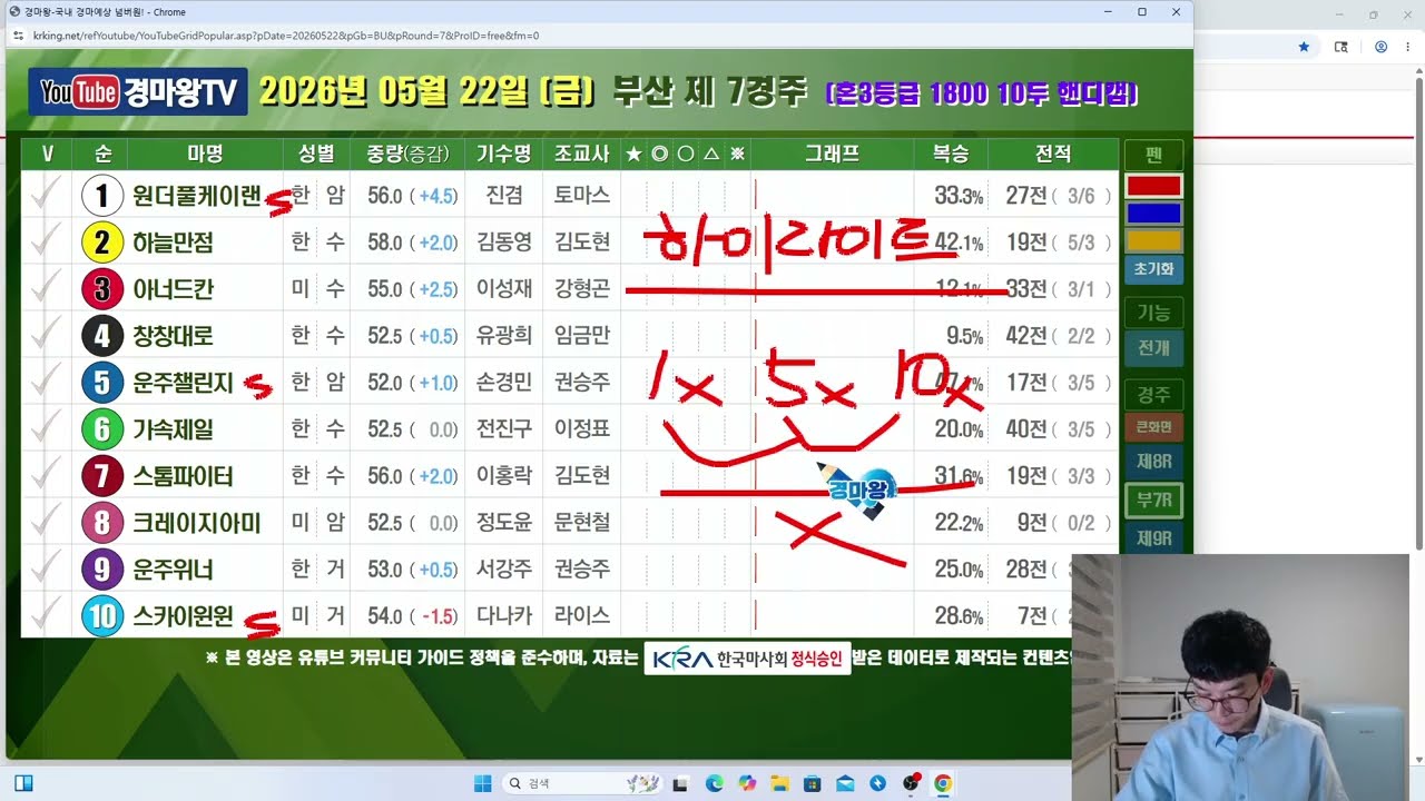 5월 22일 금요일 분석 방송 (1경주홍락이놓고출발/채찍과태금민원부탁드립니다/또이기고오겠습니다)