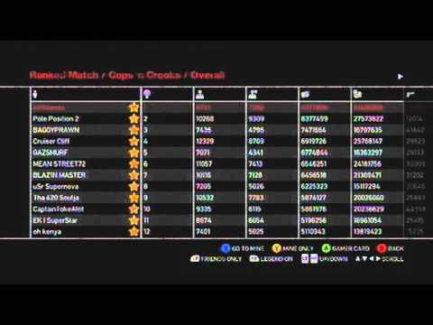 gta-iv-cops-n-crooks-leaderboard-(top12)-(xbox360)-11.12.2010