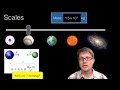 Gravitational Forces and Their Role in the Universe