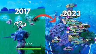 The History Of Fortnite Compeive Ig