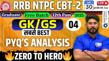 RRB NTPC CBT-2 | NTPC GK PYQ Analysis | NTPC GK Previous Year Questions Analysis by Bhawani Sir
