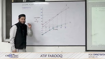 BEI COMPACT BATCH Sir Atif Farooq Lecture 10A