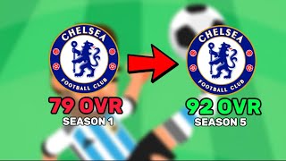 I took over Chelsea for 5 seasons screenshot 3