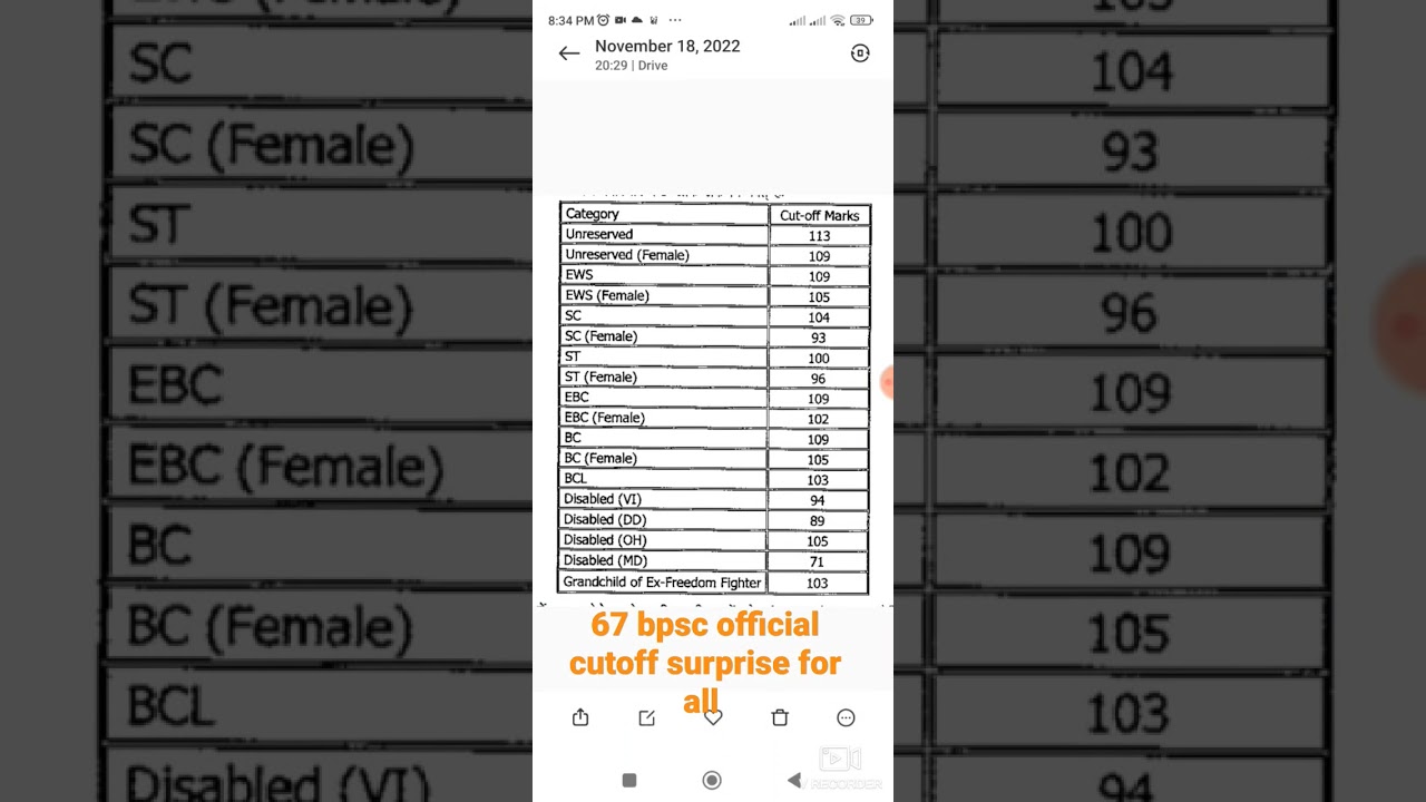 67th Bpsc official cutoff surprise bomb 💣🧨♨️
