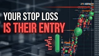 "Why Your Stop Loss Is Always Wrong ( Institution Order Flow Explained)| Market Depth Lab