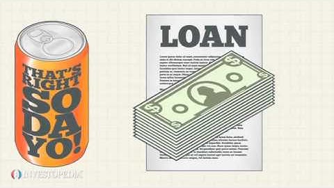 Mezzanine Financing   Video   Investopedia