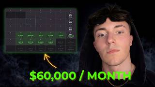 I made $60,000 in one month using this ONE simple trading tool.