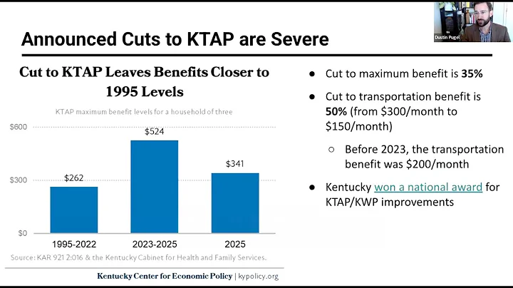 ThriveKY Advocacy Webinar, October 21st, 2025