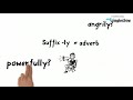 Suffixes and Their Uses