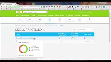 IXL MATH DASHBOARD REPORTING