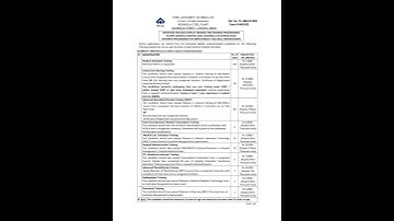 SAIL Recruitment 2022