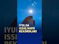 Iyulda issiq havo rekordlari