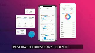 Must have features of any Diet & Nutrition App screenshot 3