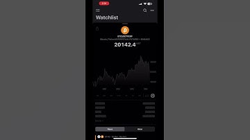 1000$ Short Position 💰🤑 #binance #bitcoin #crypto #cryptocurrency #millionaire #trader #trading