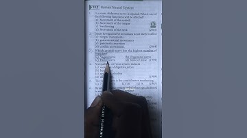 NEET_ Neural Control and Coordination PYQ question practice #neet #neetmcq #aiims #education #shorts