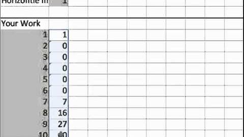Excel Mixed References with Times Table
