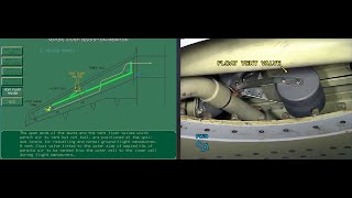 Storage Venting and Recirculation Systems - A320 Family fuel system