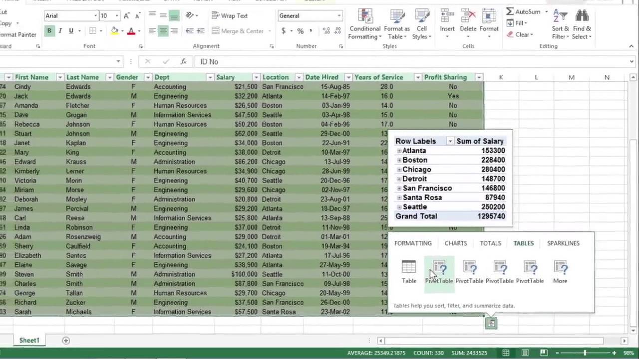 understanding pivot tables in excel 2013