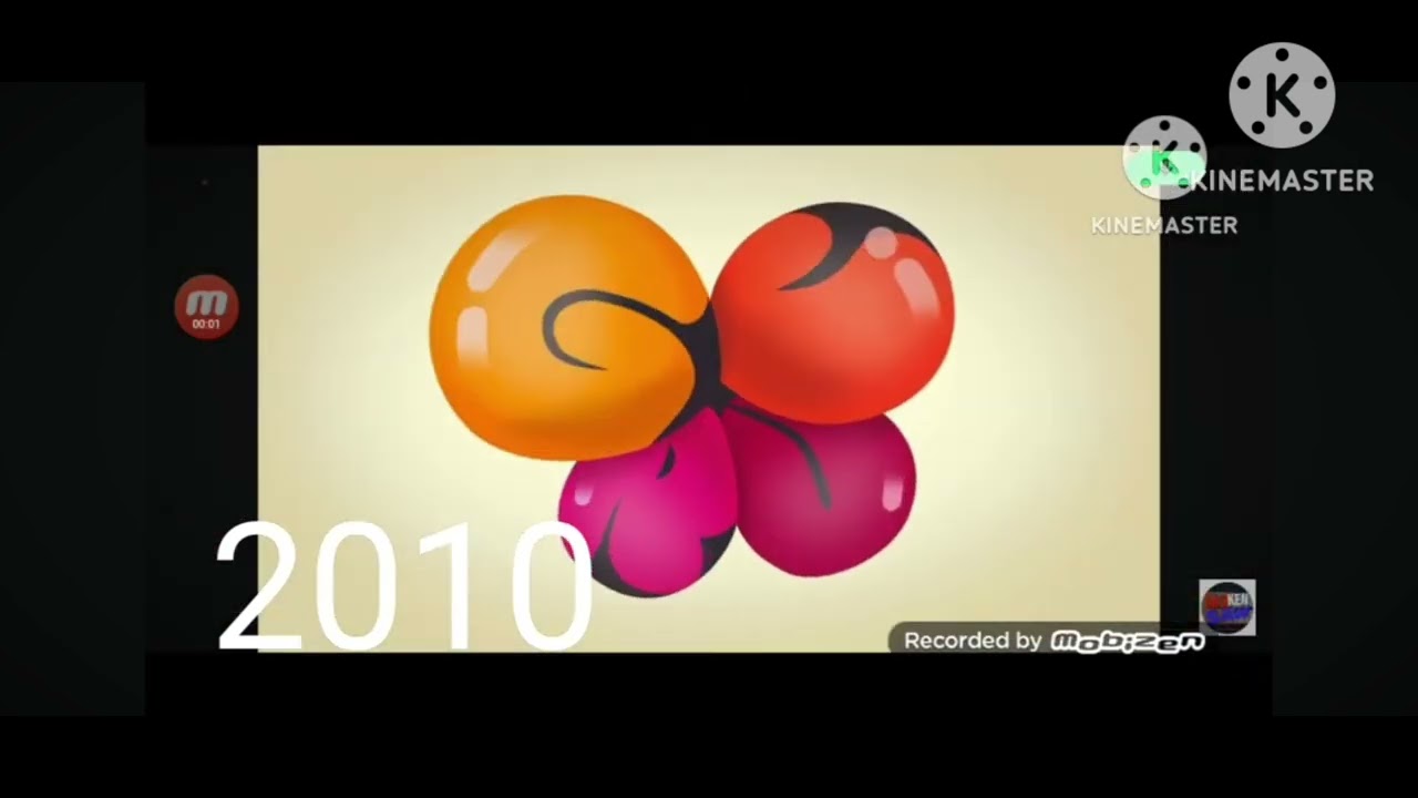 All GURU LOGO STUDIO