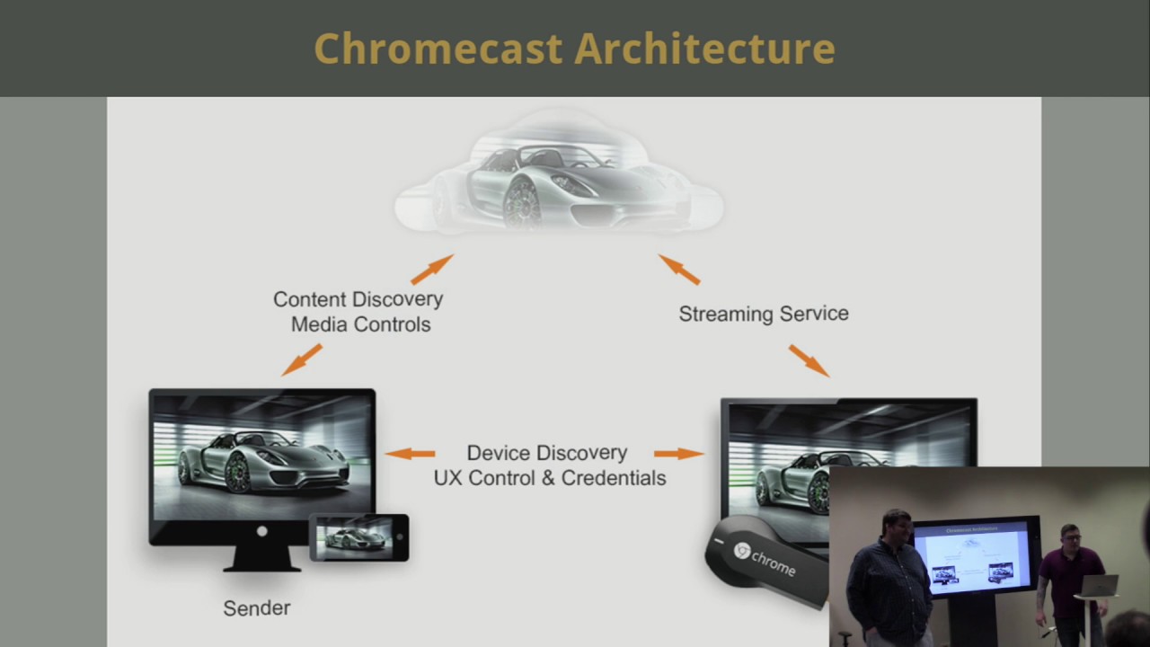 Developing a Chromecast Client JavaScript -