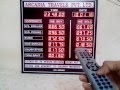 Foreign Exchange Board: 6 currency [Buy + Sell] + Clock + Calendar