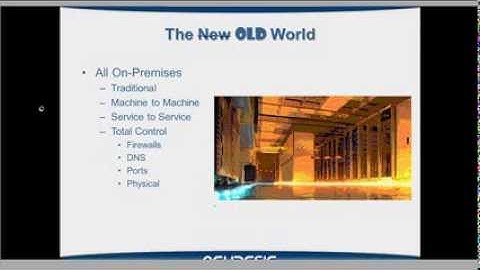 Azure: Windows Azure Role Communication