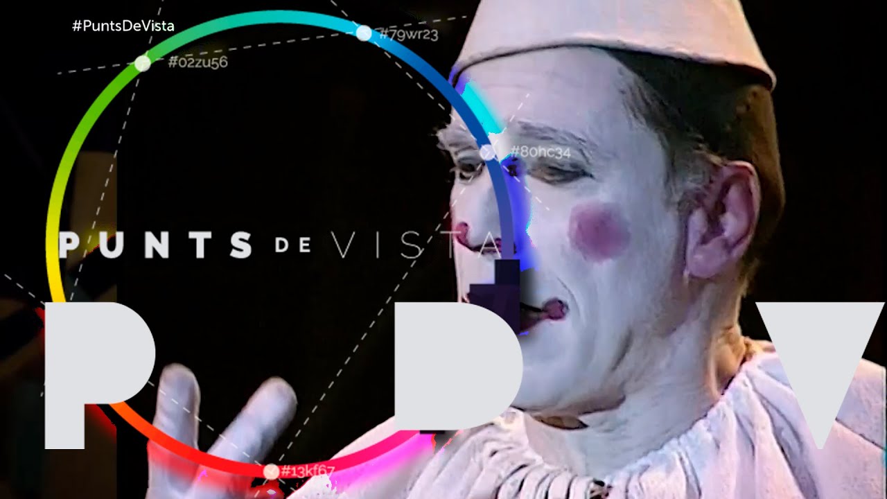 El dia a dia del Circ Històric Raluy  | Punts de Vista | RTVE Catalunya