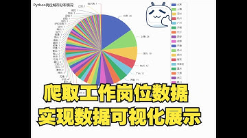 Python爬取招聘网站上-相关工作的岗位数据，并实现数据可视化