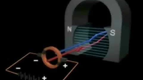 Como funciona un generador electrico?