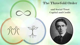 The Threefold Order and Social Trust Capital and Credit By Rudolf Steiner