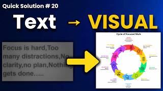 Details Turn Boring Text Into Infographics Instantly (AI Tool) News