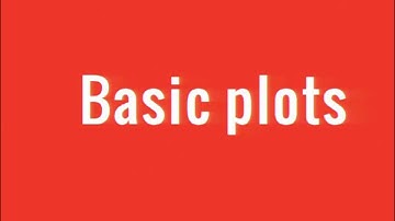 DrupalCon Barcelona 2015: Introduction to R and Exploratory Graphics