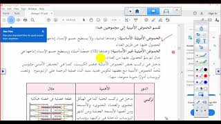 الاحياء - الحادي عشر العلمي - الاحماض الامينية - الاستاذ رامي عامر - الفاضلية الثانوية