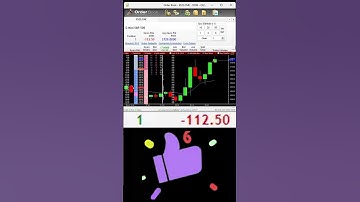 price action trading strategies for beginners | #futurestrading #daytrading #scalping #trading