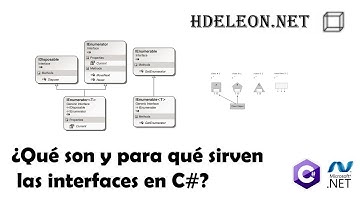 ¿Qué son y para qué sirven las interfaces en C#? | Programación Orientada a Objetos