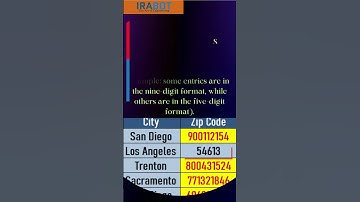 Data cleaning example part 2 #robotwalli  #irabottechlearning