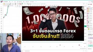 ทองพักตัวแล้วเทรดแบบไหนดี ? 28/5/2024 (โค้ชฟิวส์ ติวนักเทรด)