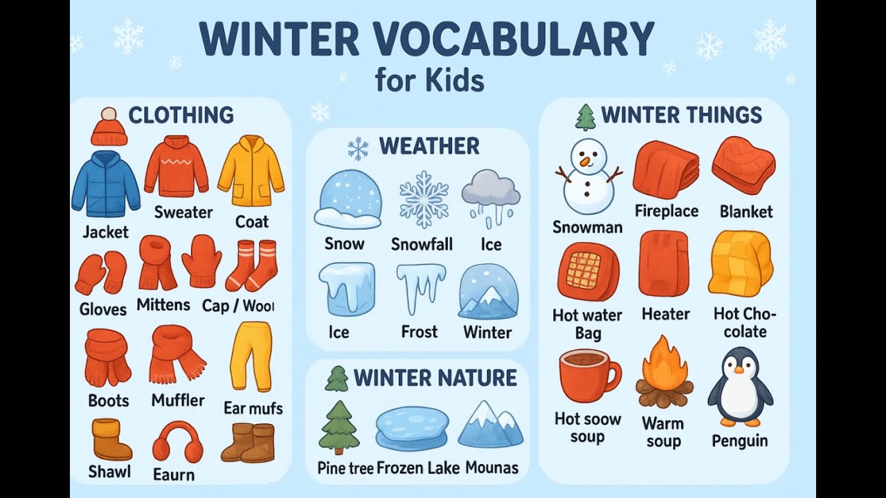 Winter Vocabulary for Kids | Winter Weather, Nature' Clothing | English Learning Video 