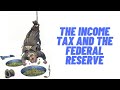Woodrow Wilson's Economic Reforms