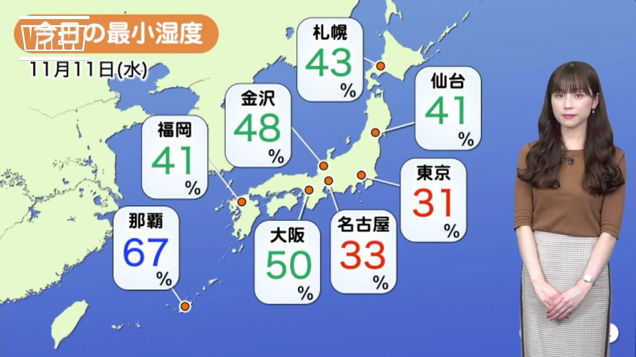 東京は最小湿度31 太平洋側で空気乾燥が続く Youtube