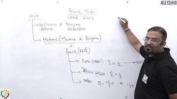 ABLE EDUHUB | Sachin Sir | B.Sc Part-III(Physics) | Paper -Nuclear & Particle Physics |