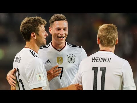 Fifa Rangliste Fifa Rangliste
