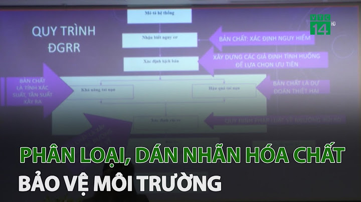 Quy định về dán nhãn hóa chất và phụ lục năm 2024