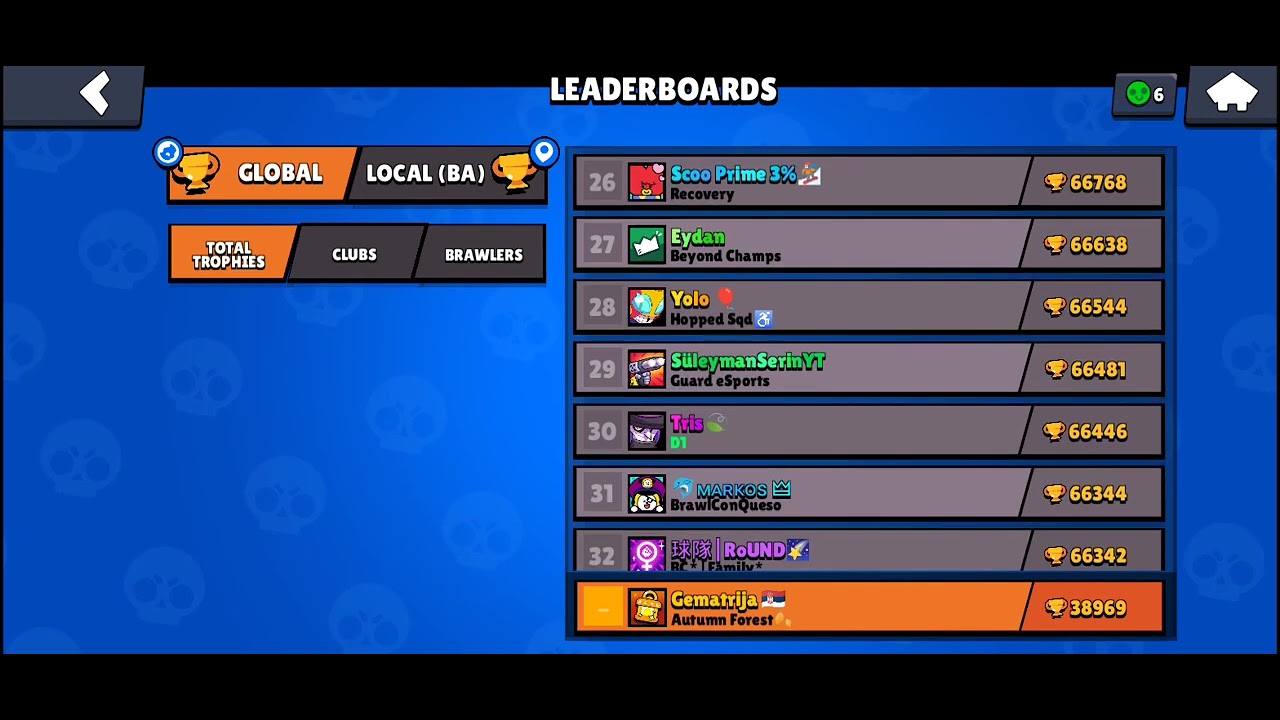 How to check the global leaderboard on Brawl Stars? 