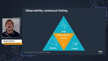 Mastering Serverless Application Observability | Gathering Data | E3