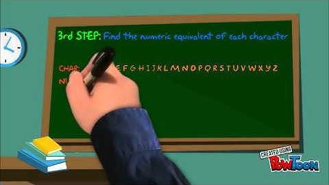 Affine Cipher Encryption Tutorial